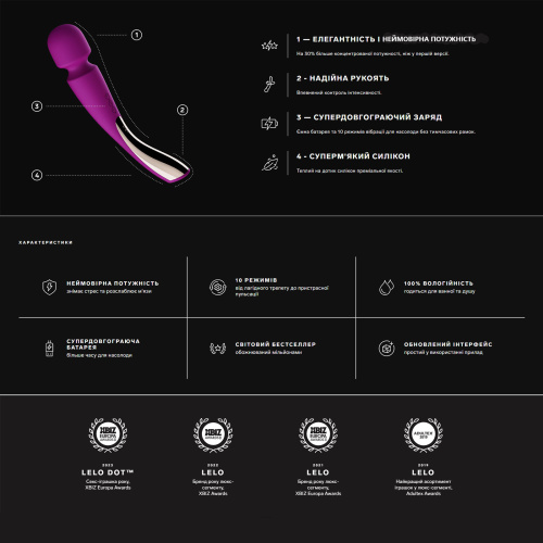 Вибратор микрофон LELO Smart Wand 2 Medium